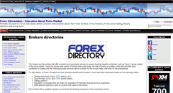 Desktop Screenshot of forexformation.com
