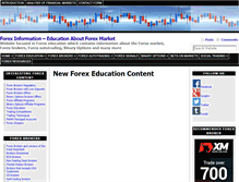 Tablet Screenshot of forexformation.com